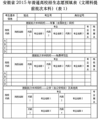 对口单招填报志愿表范本（对口单招填报志愿表范本怎么填）