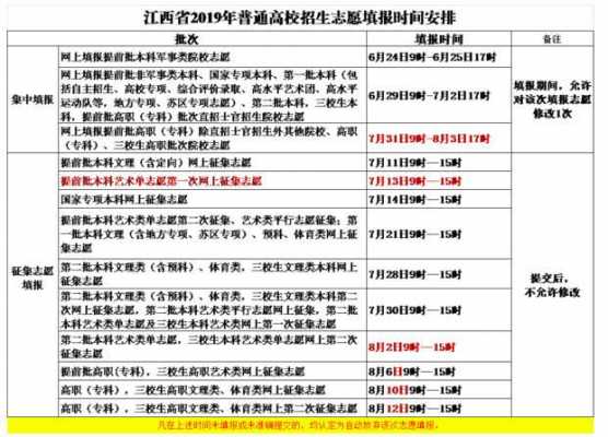 江西省报志愿时间（江西志愿报名时间）