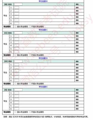 河北省志愿表（河北省志愿表模板）