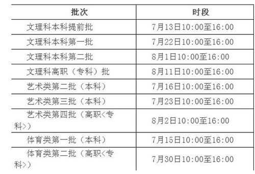 本一二志愿是什么（志愿填报一本和二本填报时间）