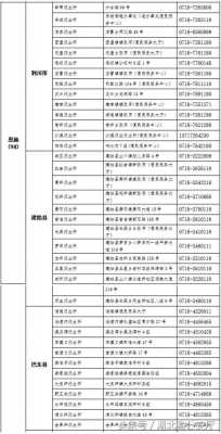 包含填志愿用身份证吗的词条