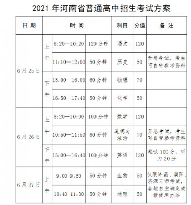 河南中考报志愿（河南中考报志愿时间）