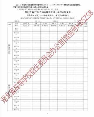 院校代码报考志愿书（院校代码报考志愿书怎么填写）