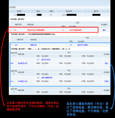 志愿填报cb（志愿填报C段怎么报）