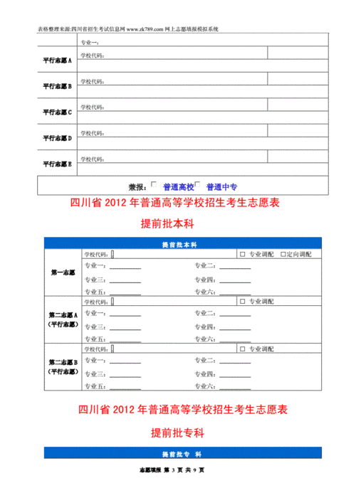 四川省高考文科志愿（四川省高考文科志愿有哪些）