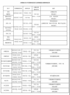 河南省体育报考志愿（河南2021年体育类志愿填报时间）