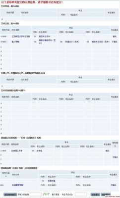 高考模拟网上填志愿（高考模拟填志愿重要吗）