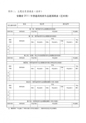 安徽高校招生志愿表样式（安徽高考志愿表格样本）