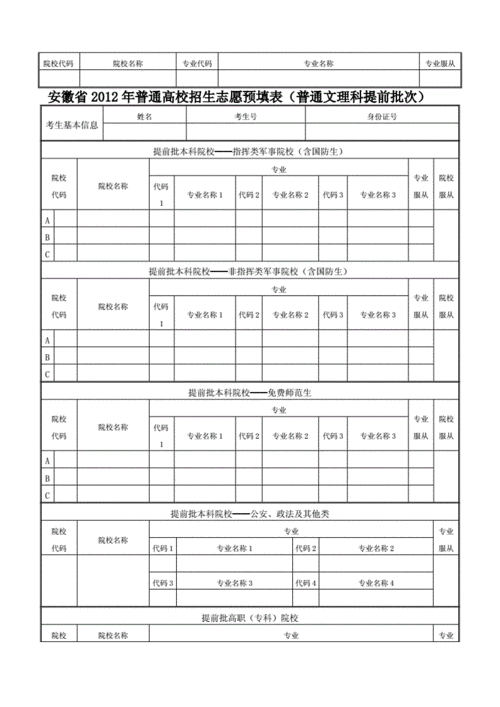 安徽高校招生志愿表样式（安徽高考志愿表格样本）