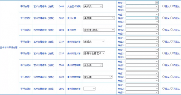 贵州报考志愿系统（2021贵州填报志愿入口）