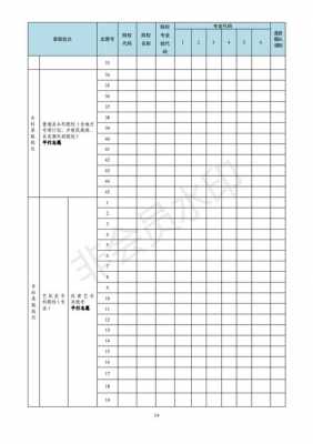 广东艺考平行志愿（广东高考录取平行志愿）