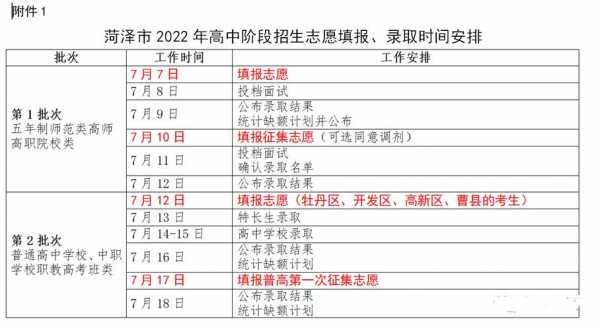 菏泽中考填报志愿登陆（2021年菏泽中考志愿填报网址）