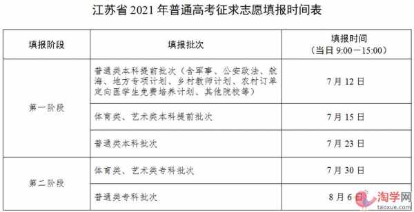 征求志愿报外省（征求志愿可以报外省的学校吗）