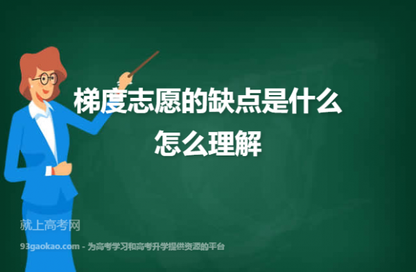 报志愿落榜怎么填补录（志愿落榜还能上大学吗）