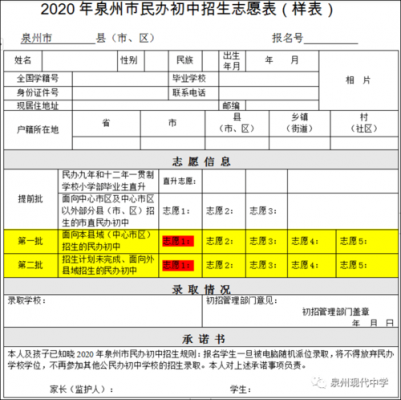 中考志愿填报系统泉州（泉州中考志愿填报表）