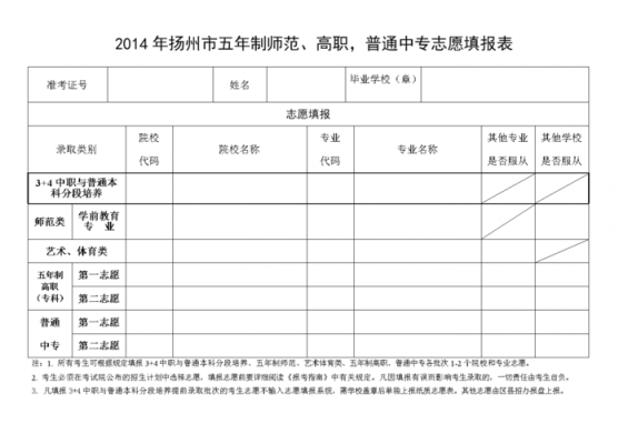 中专八月几号报志愿（中专志愿什么时候填报）