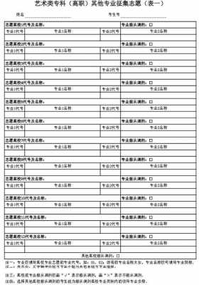 艺术生大学填报志愿（艺术生志愿填报规则）