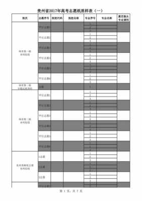 2017高考志愿录取程序（2017年高考志愿表）