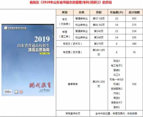 2017志愿报考山东（2017年山东省普通高校招生填报志愿指南）