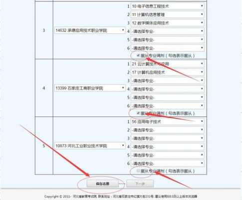 2017年单招怎么报志愿（2021年单招怎么填志愿）