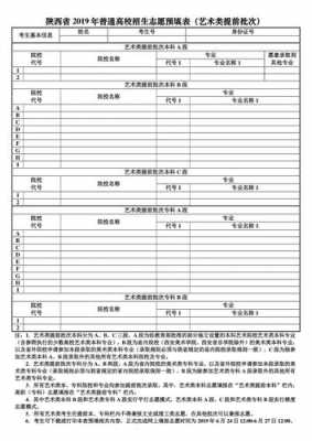 艺术生高考志愿填报表（艺术生高考志愿填报表怎么填）