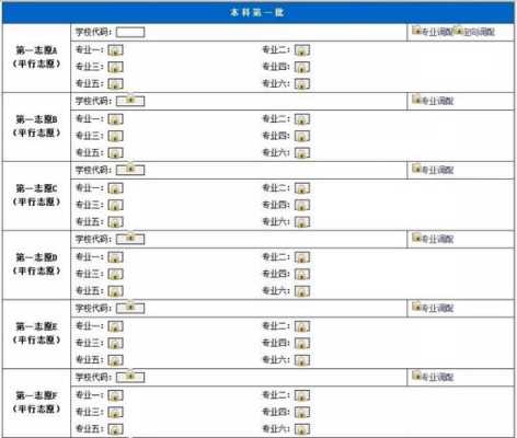 志愿5位代码怎么填写（志愿5位代码怎么填写才正确）