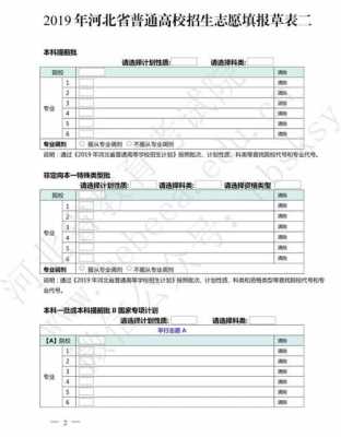 志愿5位代码怎么填写（志愿5位代码怎么填写才正确）