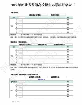 高考报志愿国家专项（高考报志愿国家专项有什么用）