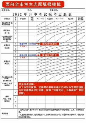 志愿填档是什么意思（志愿填报档次）