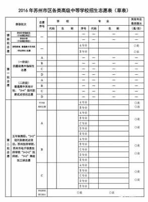 2017中考河南省报志愿（河南省中考报考志愿）