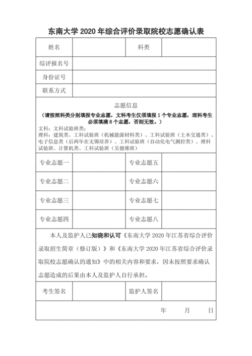 东南大学综合志愿确认（东南大学综合志愿确认时间）