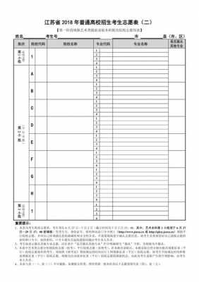 2017江苏高考志愿表格（2021年江苏高考志愿表样式）