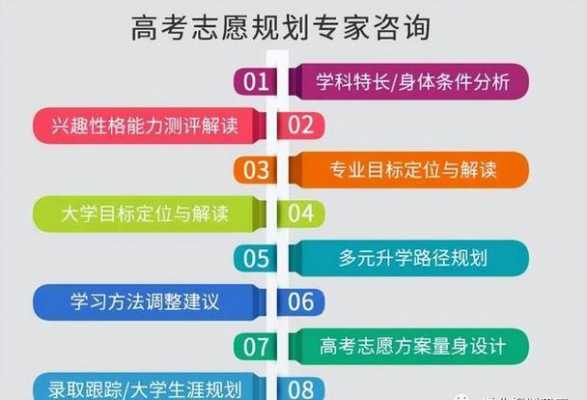 志愿报名要的（志愿报名要的人数多的好还少的好）