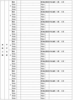 高考志愿口令卡图片（高考志愿口令卡图片大全）