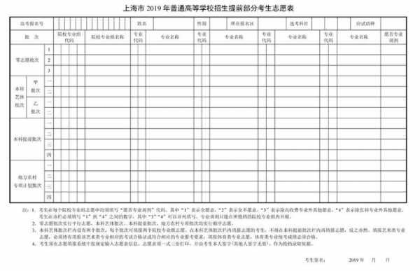 上海市三月份填报志愿（上海几号报志愿）