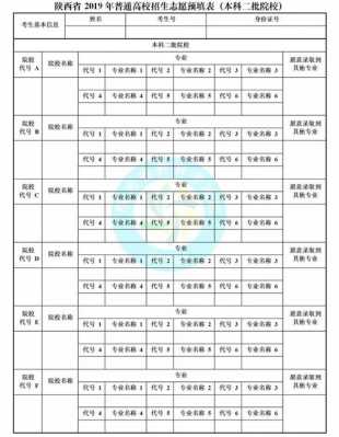 本科二批填报志愿的时间（本科二批报志愿截止时间）