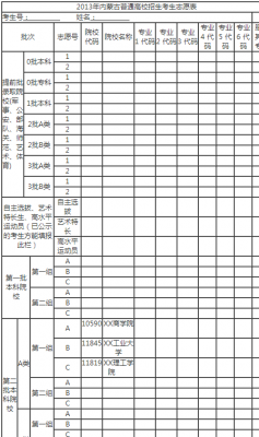 内蒙古征集志愿填报（内蒙古征集志愿表）