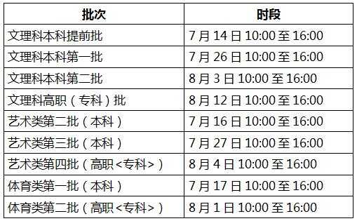 安徽大专填报志愿（安徽大专填报志愿时间安排）