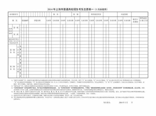 上海普高志愿填报表（上海普通高等学校招生考生志愿表）