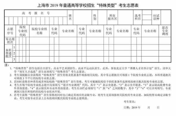 上海普高志愿填报表（上海普通高等学校招生考生志愿表）