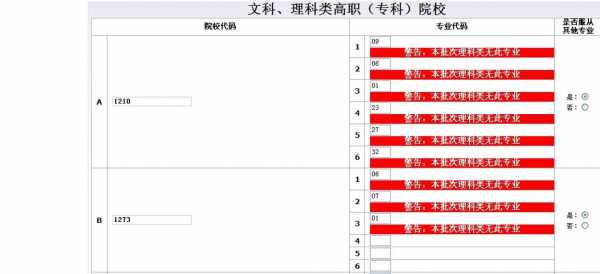 填志愿院校代号在哪看（填报志愿各学校代号）