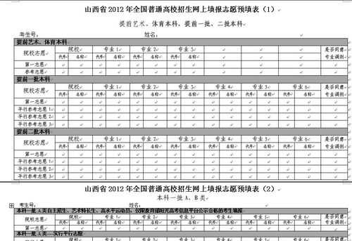 山西高考模拟填报志愿时间（山西高考模拟填报志愿入口）