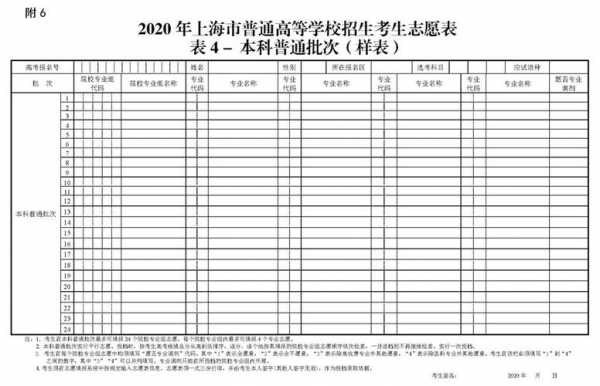 2017上海征求志愿网址（2021上海第一次征集志愿）