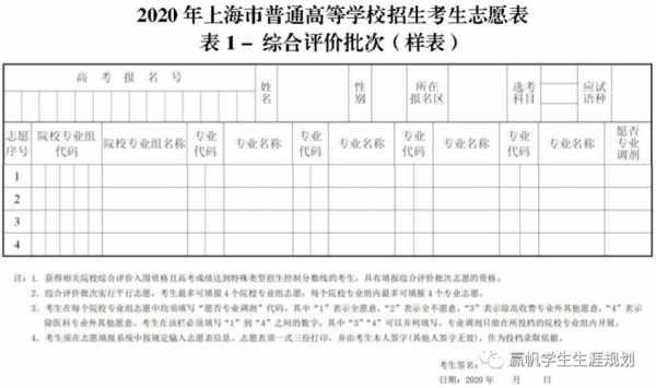 2017上海征求志愿网址（2021上海第一次征集志愿）