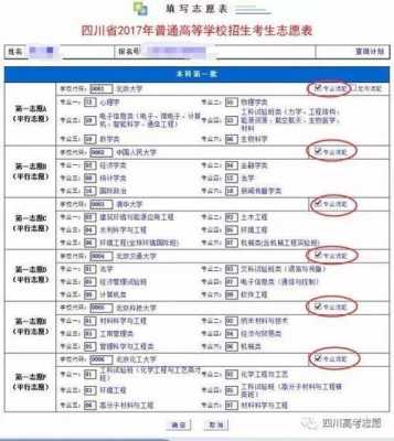 2018四川高考修改志愿（四川高考志愿可以修改吗）