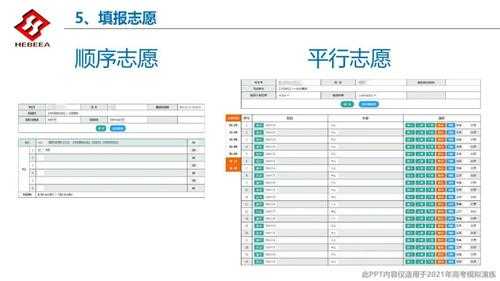 网上模拟填报志愿河北（模拟填报志愿时间河北）