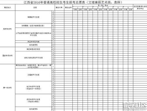 江西省填报志愿参考表（江西省填报志愿查询）