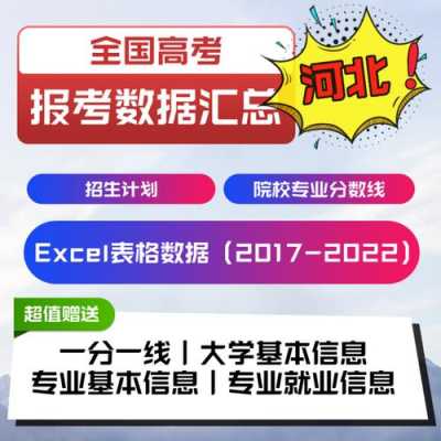 河北2017高考征集志愿（河北高考征集志愿2021）