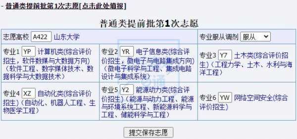 专科志愿可以补报吗（如果填报专科志愿还有机会补录本科吗）