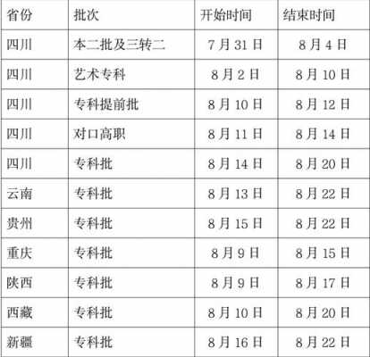 四川高考志愿录取公布时间（四川高考志愿录取时间一般是好久）